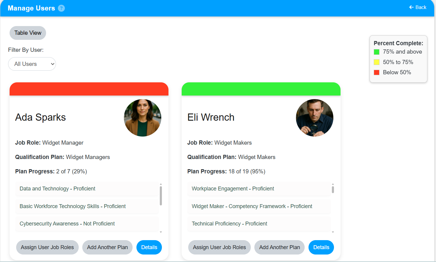 Manage Users list view showing active accounts